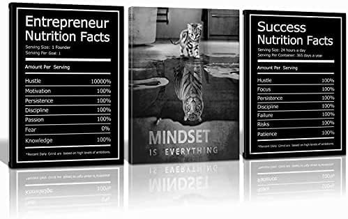 KAWAHONE Motivational Mindset Canvas Wall Art, Success Entrepreneur Nutrition by KAWAHONE
