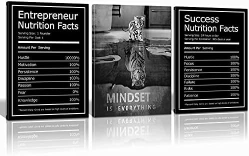 KAWAHONE Motivational Mindset Canvas Wall Art, Success Entrepreneur Nutrition by KAWAHONE