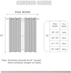 LEMOMO Blackout Curtains 38 x 84 inch/Light Grey Curtains Set of 2 - Image 3
