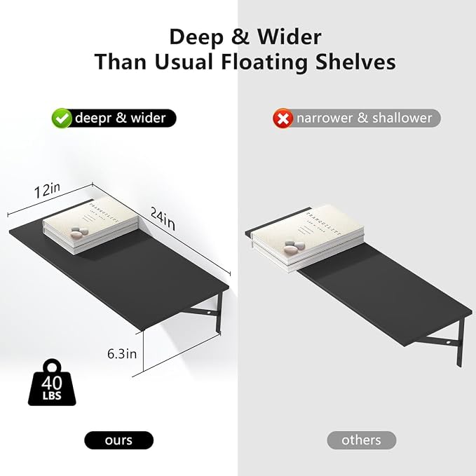 Deep Floating Shelves for Wall Set of 3, 24W x 12 Inch Deep Black Floating - Image 4