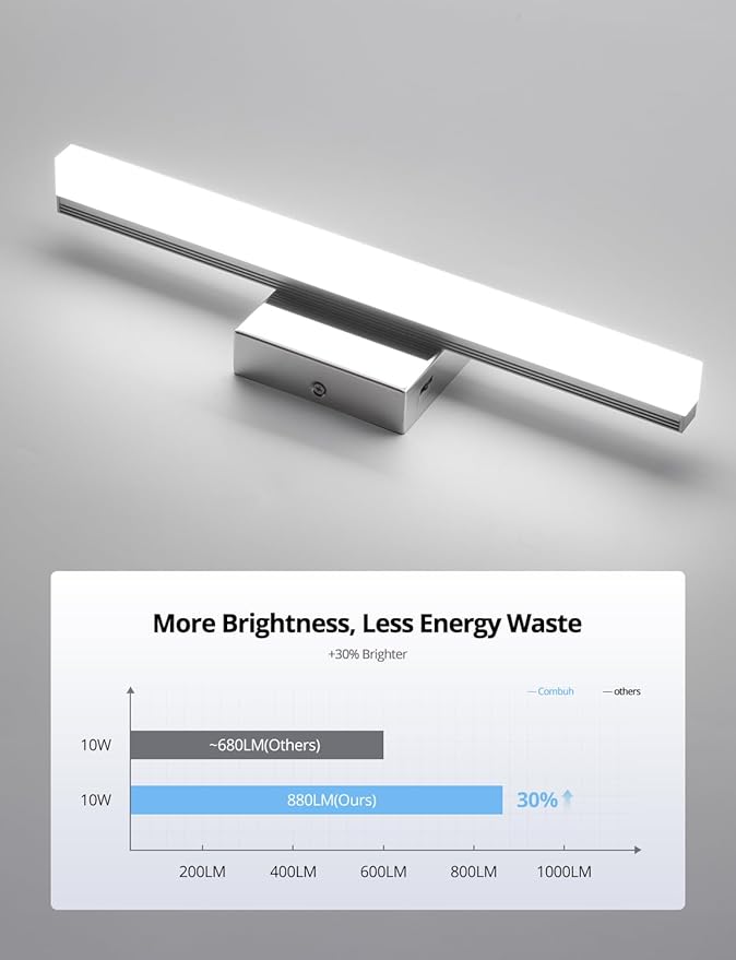 Combuh Modern Bathroom Light Fixtures Over Mirror 5 Colors Adjustable, Chrome - Image 4