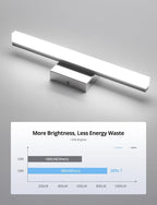 Combuh Modern Bathroom Light Fixtures Over Mirror 5 Colors Adjustable, Chrome - Image 4