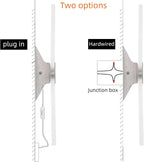 KICAAO Wall Sconces, Modern Wall Sconce Plug in 10W 6000K Cool White Acrylic - Image 6