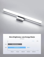 Combuh 24 Inch Chrome Vanity Light Fixtures - Image 4