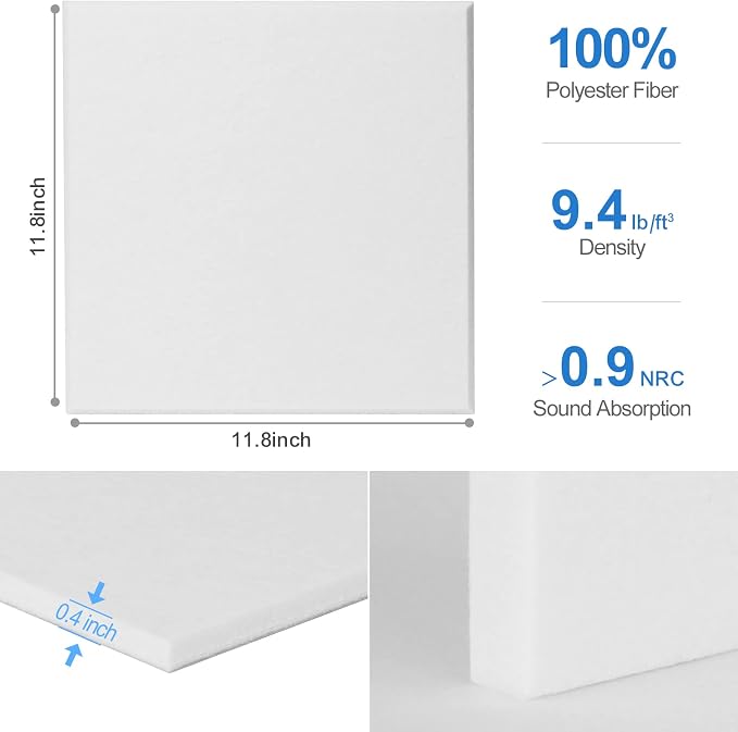 Sonicism 22 Pack Acoustic Wall Panels - Image 6