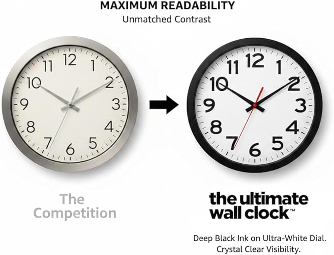 Ultimate Wall Clock | 14 Inch | Modern | Quartz | Analog | Home | Office | - Image 4