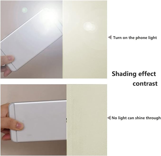 NICETOWN 100% Blackout Blinds, Laundry Room Decor Window Treatment Curtains - Image 3