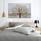 Yihui Arts Canvas Wall Art for Living Room - Image 8