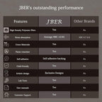 JBER Art Acoustic Panels, 48×32 Inches Acoustical Wall Panels, Sound Absorbing - Image 4