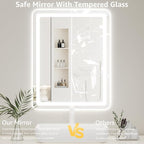 55" x 36" Led Bathroom Mirror - Image 4