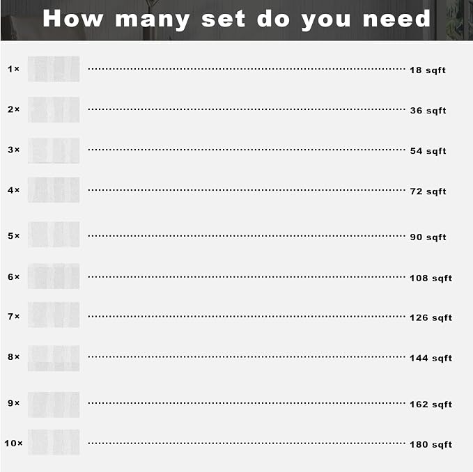 3D Wall Panels Peel and Stick – 23.82"x110" PVC Faux Texture, Self Adhesive - Image 7