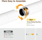 ONBRILL L7 Wall Mounted Industrial Pipe Clothing Rack – Heavy Duty Modular - Image 9