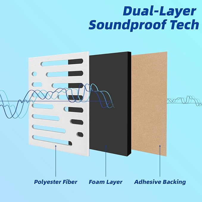 Art3d 6-Pack Self-Adhesive Soundproof Acoustic Panels - Image 6