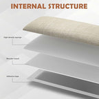 IFNOW Upholstered Wall Mounted Headboard, 3D Soundproof Wall Panels Peel and - Image 3