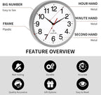 Rohioue Atomic Wall Clock Modern 12 Inch Battery Operated Analog Clock - Image 4
