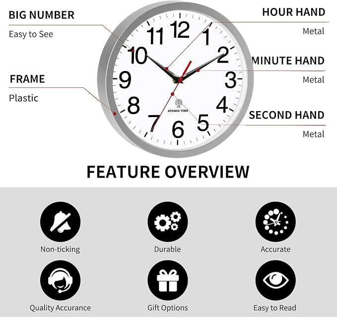 Rohioue Atomic Wall Clock Modern 12 Inch Battery Operated Analog Clock - Image 4