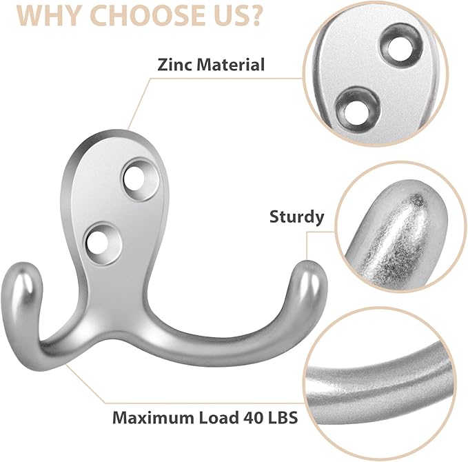 Homanu 24 Pack Coat Hooks, Heavy Duty Double Prong Coat Hooks Wall Mounted - Image 4