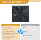 3D Wall Panel Diamond for Interior Wall Decor, Waterproof, Heat Resistant PVC - Image 3