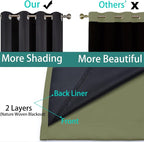 Yakamok 100% Blackout Curtains, Noise Reduction and Privacy Curtains - Image 5