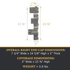 AZ Faux High-Density Polyurethane Faux Stone Interlocking Right Endcap - Image 3