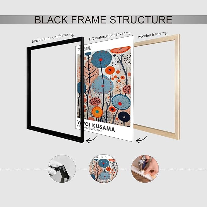Yayoi Kusama Black Framed Wall Art 8x10in Vintage Japanese Painting Posters - Image 3