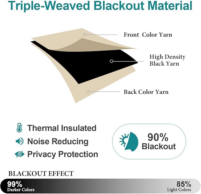 ChrisDowa Blackout Curtains 102 inches Long - Image 4
