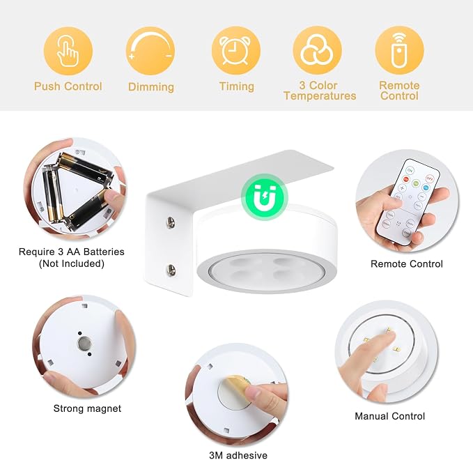 4-Pack Battery Picture Lights, Remote Painting Light - Image 3