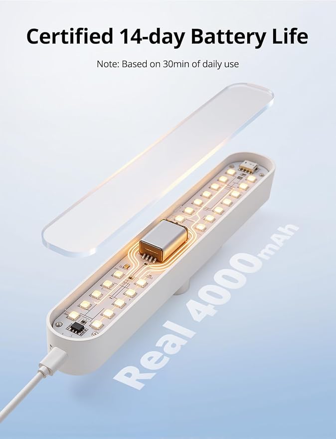 Combuh 2 Pack Battery Operated Bathroom Mirror Lights Bar - Image 4