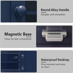 TaoHFE Blue Bathroom Over The Toilet Storage Cabinet, Wall Medicine Cabinet - Image 9