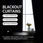 Black Out Shades for Indoor Windows - Image 5