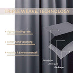 NICETOWN Sliding Patio Door Curtains - Image 3