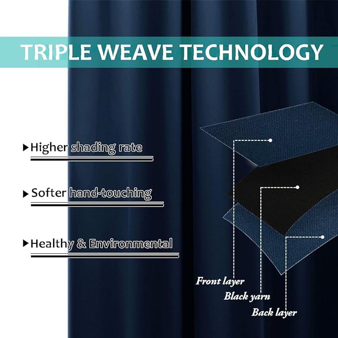 NICETOWN 100% Blackout Short Curtain Panels, Thermal Insulated Black Liner - Image 6