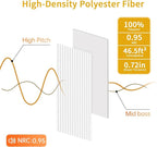 EVERECO 6 Pack Acoustic Panels Dual-Layer Thickened-47.2"x23.6"x0.72" - Image 4