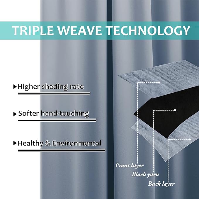NICETOWN Vintage Blue Full Shade Curtain Panels, Pair of Thermal Insulated & - Image 6