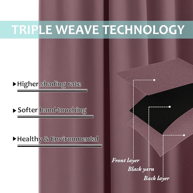 NICETOWN 100% Blackout Short Curtains - Image 6