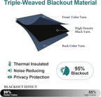 ChrisDowa Blackout Curtains 54 Inches Long - Image 4