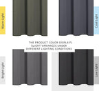 NICETOWN Grey Blackout Curtain Panels - Image 3