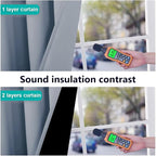 NICETOWN Full Shading Curtains for Windows, Vintage Blue, 62 inches W x 95 - Image 4