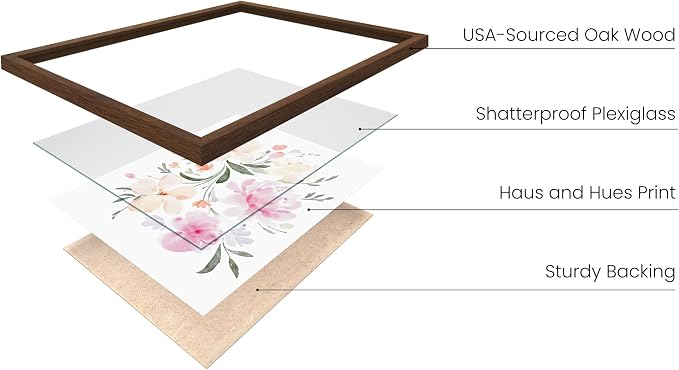 Bouquet Set Art Print Framed Walnut 16x20 - Image 2