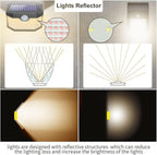 HMCITY 120 LED Outdoor Solar Lights- - Image 3