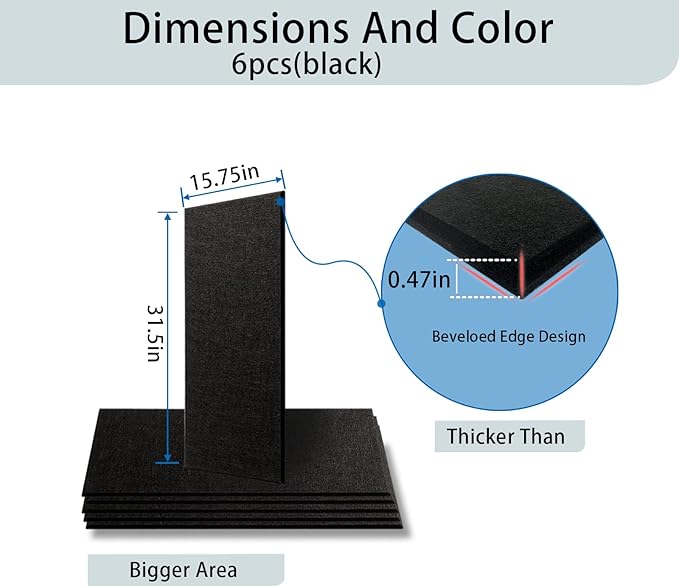 6 Pack Self-adhesive Acoustic Panels, 15.75" X 31.5" X 0.47" Soundproof Wall - Image 5