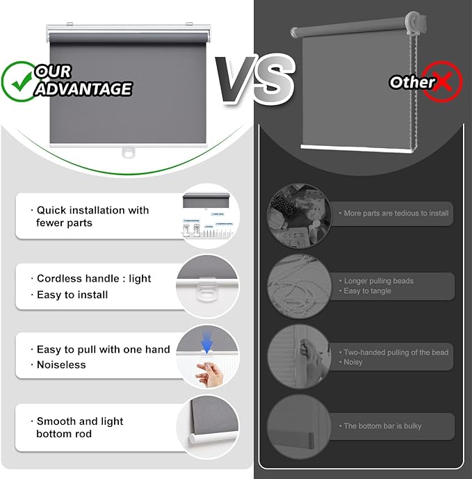 Cordless Roller Shades Blackout Blinds - Image 5