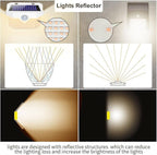 HMCITY 120 LED Solar Lights Outdoor - Image 4