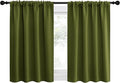 NICETOWN 2 Panels Blackout Curtains, Rod Pocket Thermal Insulated Drapes by NICETOWN