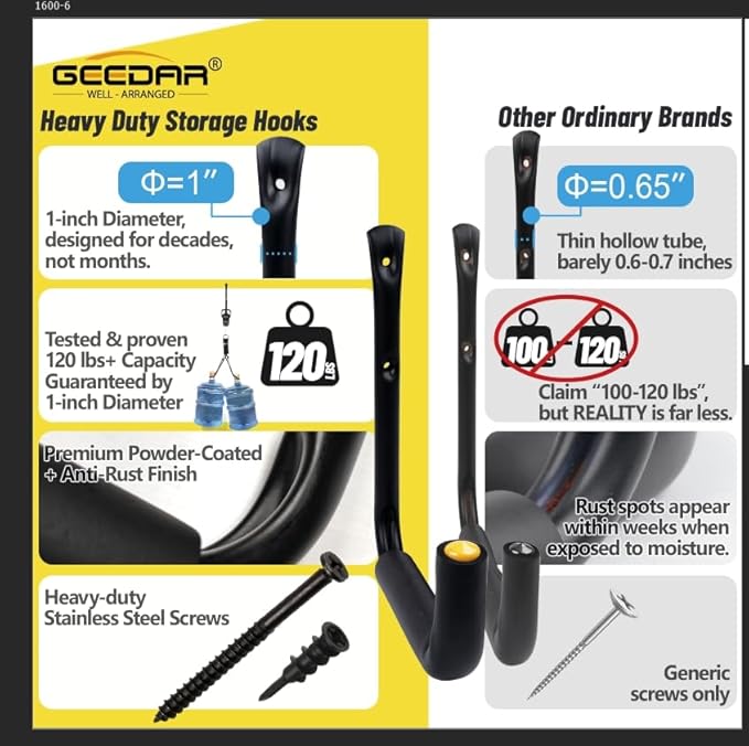 GEEDAR Heavy Duty Garage Storage Hooks - Image 2