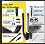 GEEDAR Heavy Duty Garage Storage Hooks - Image 2
