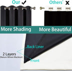 Yakamok Full Blackout Curtains 84 Inches Long, 2 Thick Layers Grommet Top - Image 5