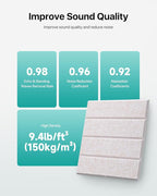18 Pack Sound Proof Foam Panels - Image 3