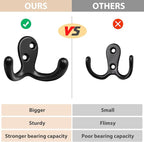 Homanu 34 Pack Coat Hooks, Heavy Duty Double Prong Coat Hooks Wall Mounted - Image 3