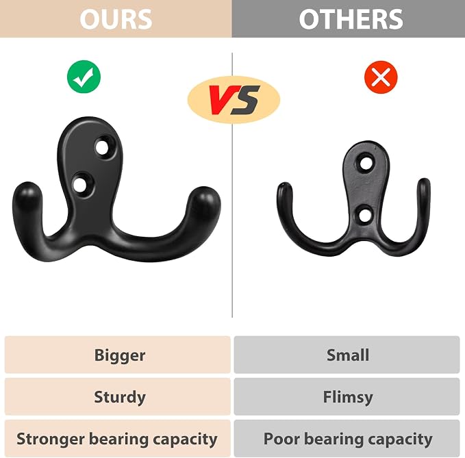 Homanu 34 Pack Coat Hooks, Heavy Duty Double Prong Coat Hooks Wall Mounted - Image 3